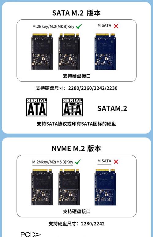 SATA3外置硬盘盒功能强大，成扩充存储首选，知识详解来了  第2张
