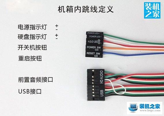 机箱后线与硬盘问题致机箱盖难合，原因及解决方法详述  第2张