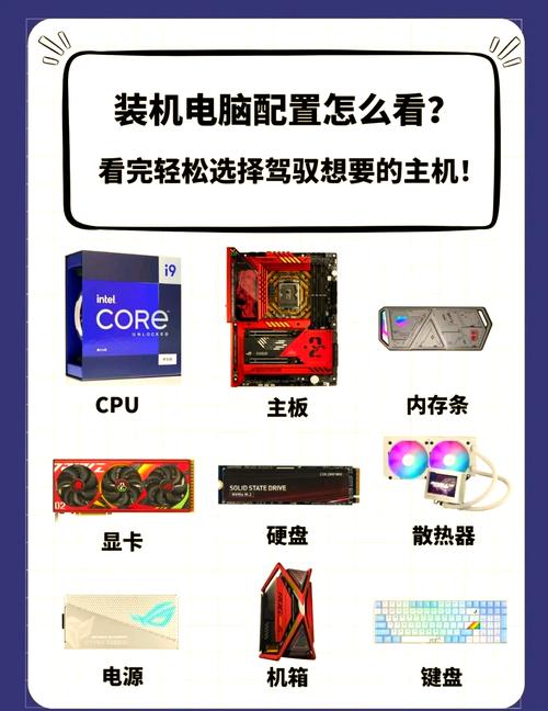 电脑三大核心组件价格、性能及市场供需受关注，内存走势几何？  第5张