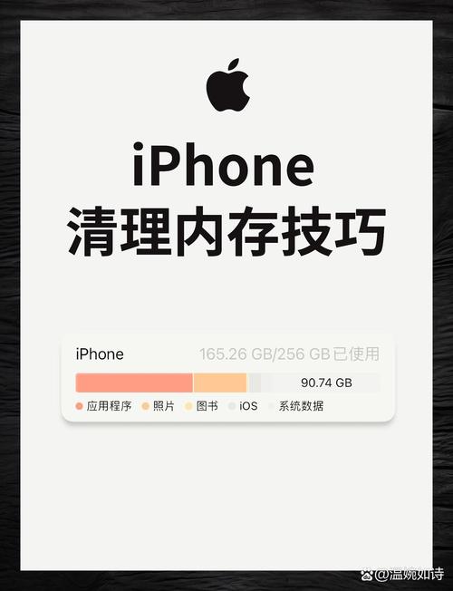 合理运用手机硬盘空间很关键，这些管理技巧请收好  第2张