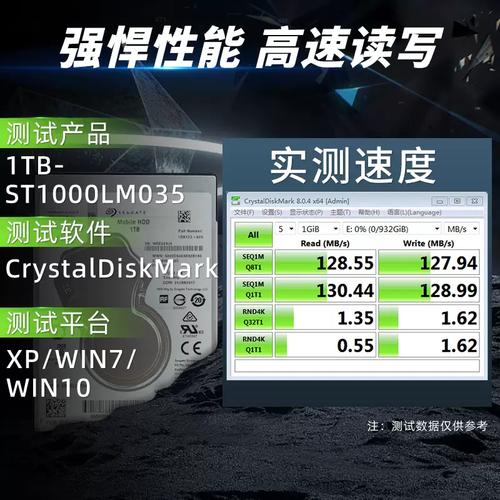 希捷1T硬盘跑分如何？多方面详细解析及软件选择要点  第3张