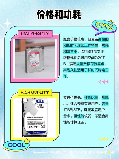 硬盘红盘与蓝盘怎么选？一文深入剖析适用场景及性能表现  第9张