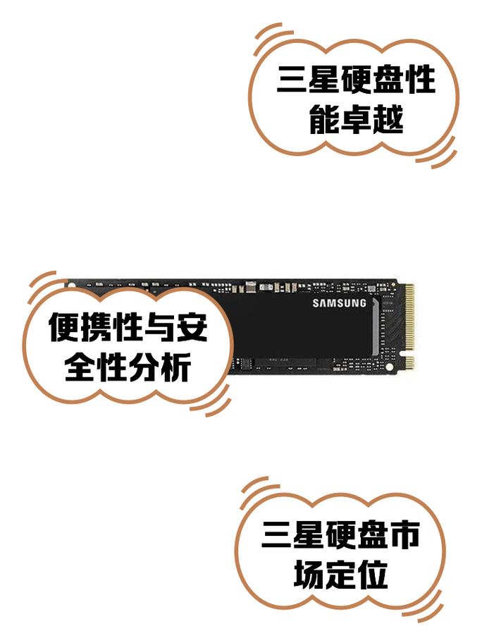 三星830系列固态硬盘厚度解析：规格与适配情况全知道