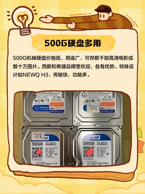 深入剖析500G机械硬盘读写速度，关乎计算机运行与数据传输？  第7张