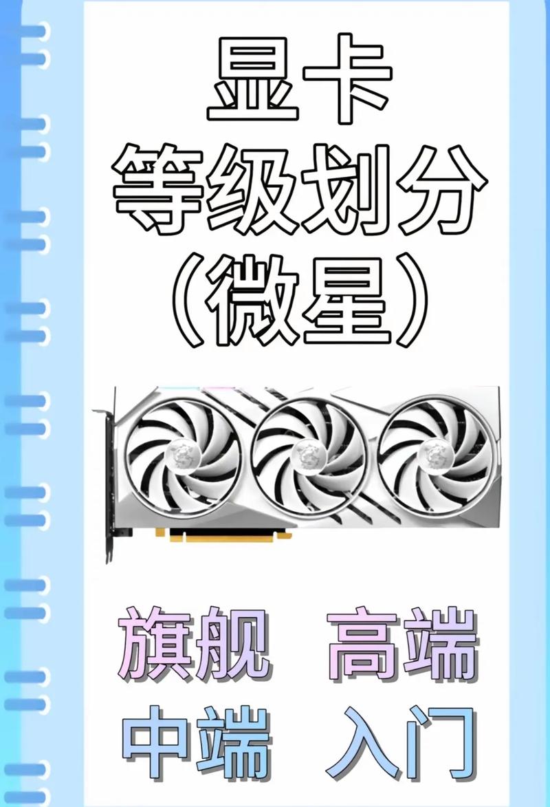 微星GTX260显卡能耗详解，你了解多少？  第5张