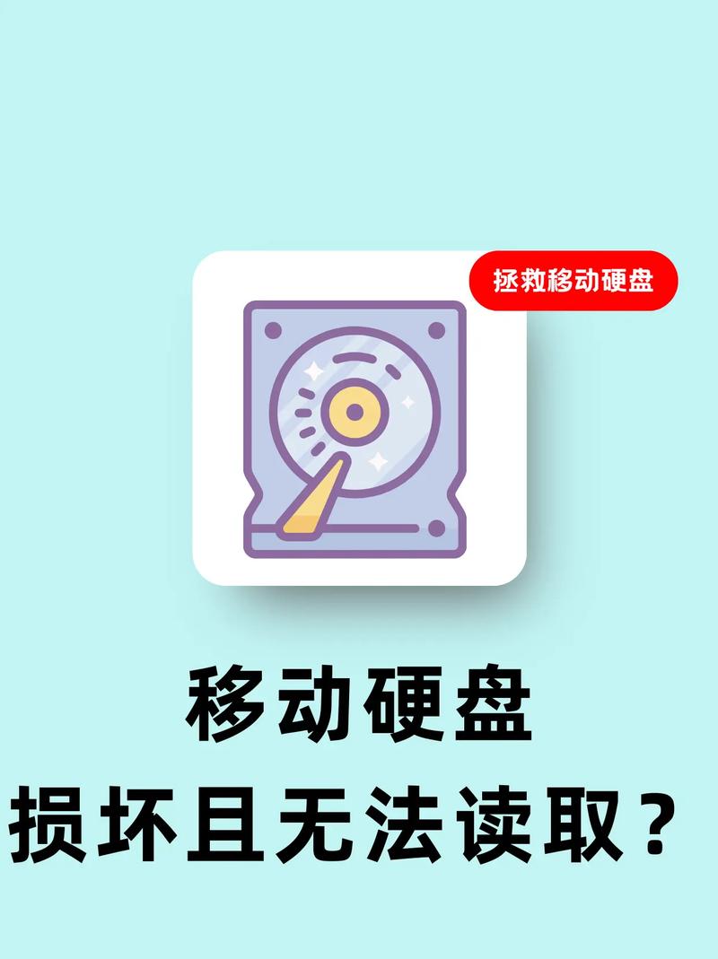 移动硬盘：个人的数据仓库，藏着珍贵回忆与工作关键资料？  第2张