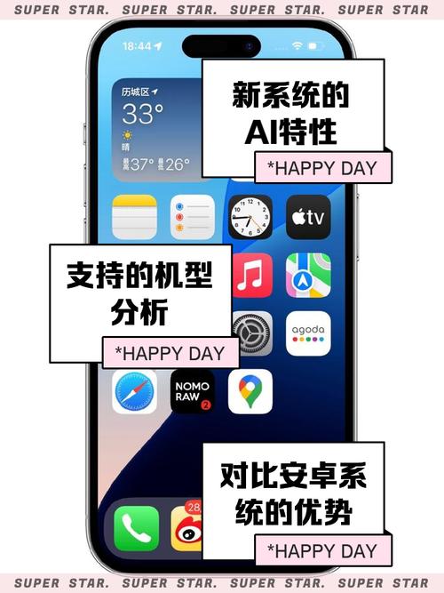 智能移动硬盘与iOS9系统融合：设备兼容及数据传输情况探讨？  第6张