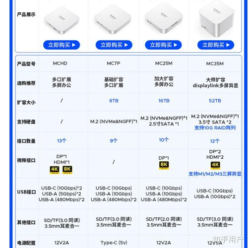 苹果存储产品受欢迎，多维度分析对比闪存与固态硬盘优劣？  第2张