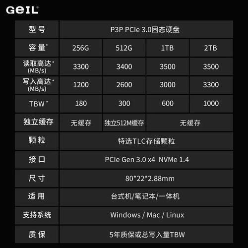 苹果存储产品受欢迎，多维度分析对比闪存与固态硬盘优劣？  第5张