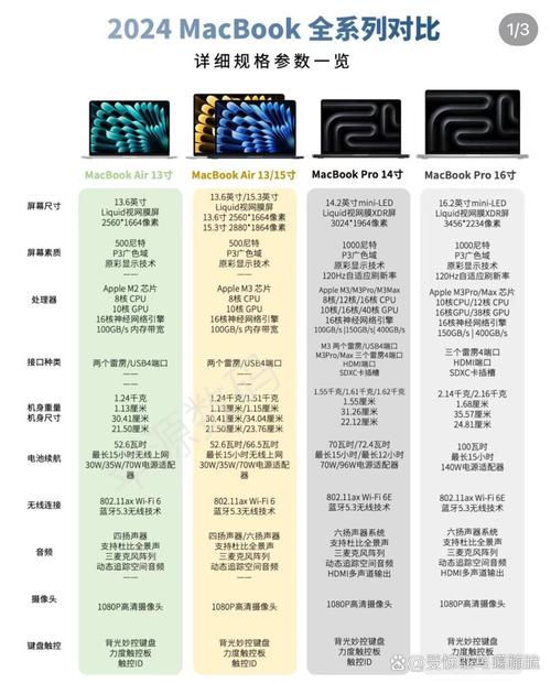 苹果存储产品受欢迎，多维度分析对比闪存与固态硬盘优劣？  第7张