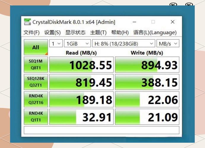苹果存储产品受欢迎，多维度分析对比闪存与固态硬盘优劣？  第9张