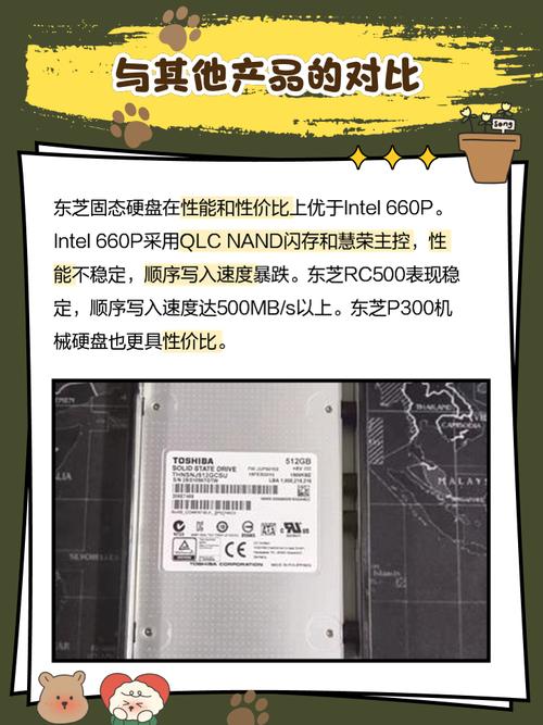 东芝固态硬盘无法识别？多种原因及解决方法大揭秘  第9张