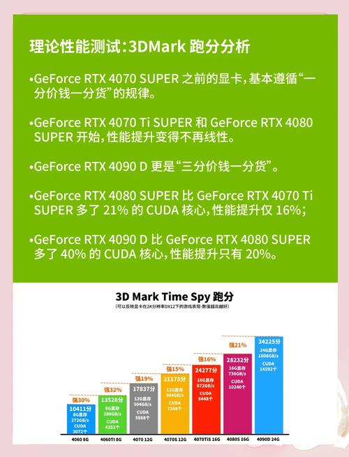 英伟达GTX1070遇强劲对手AMD Radeon RX 480，谁能更胜一筹？