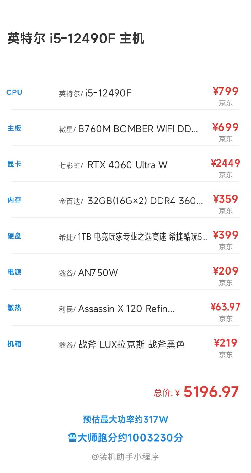 GTX1500电脑配件价格受多因素影响，如何明智挑选？  第3张