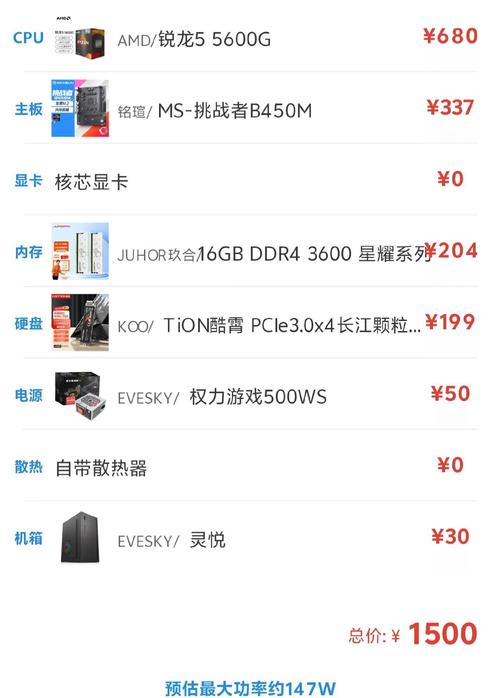 GTX1500电脑配件价格受多因素影响，如何明智挑选？  第8张