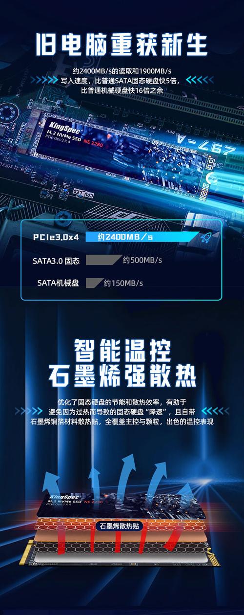 胜创与金泰克固态硬盘颇受欢迎，多维度深入探讨其品牌历史？  第4张