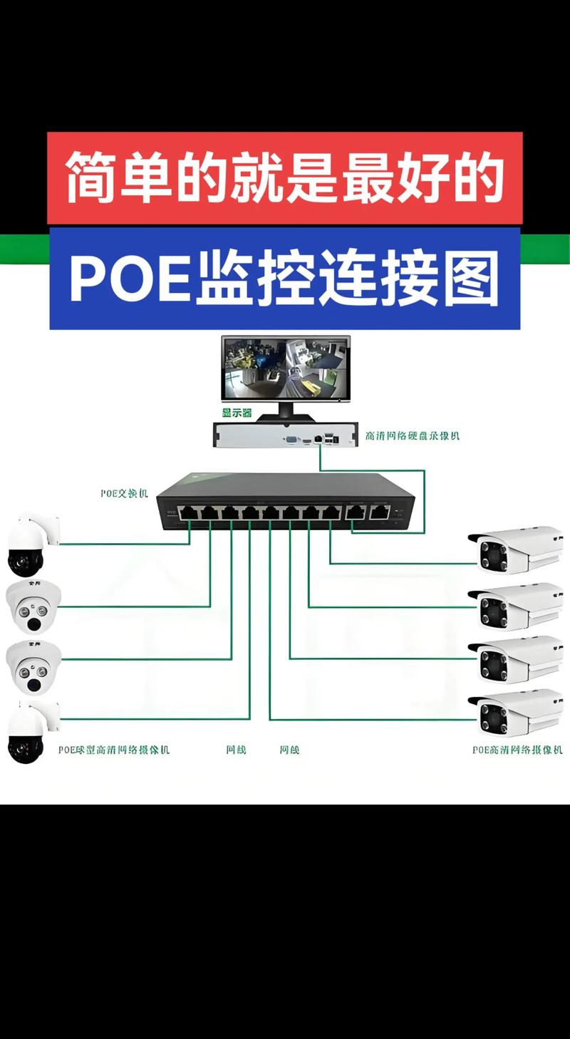 硬盘录像机支持无线网络连接，布线难度降低，监控更便捷  第5张