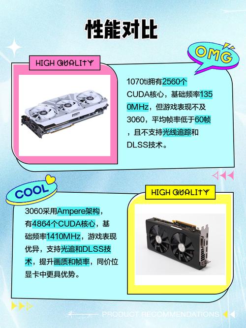 GTX 1070选风冷还是水冷？一文详解散热方案利弊  第6张