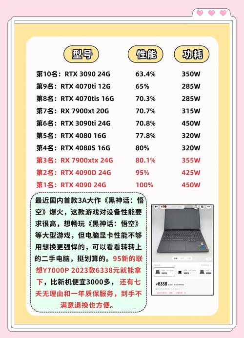 战地4遇上GTX980显卡，游戏体验究竟如何？性能参数大揭秘  第5张