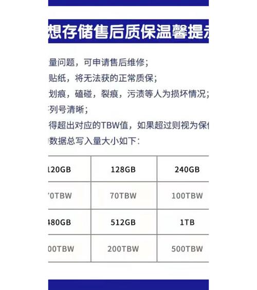 计算机使用中，固态硬盘与临时文件的重要影响及详述  第9张