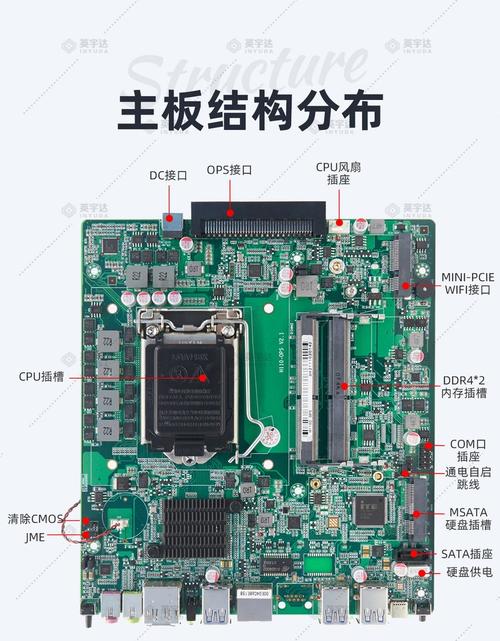 英特尔H110主板最多能支持几块硬盘？SATA与M.2接口全解析