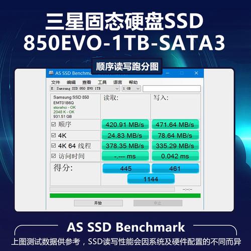 三星850EVO系列固态硬盘受关注，外观与性能大解析