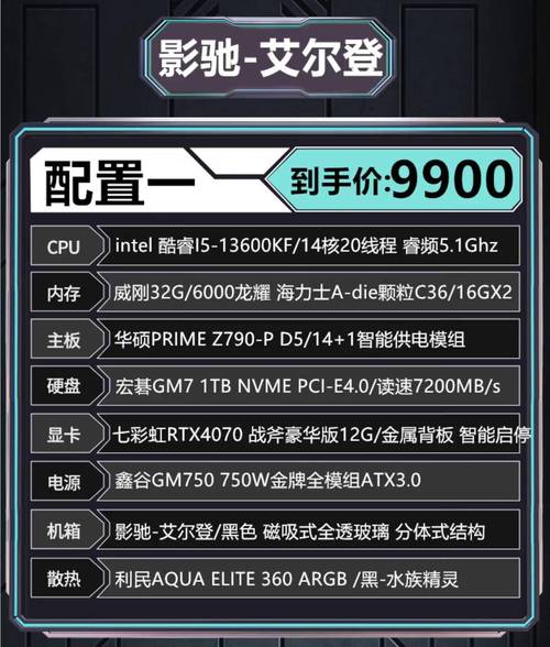 组装配备GTX980显卡电脑？这些硬件配置清单请收好  第4张
