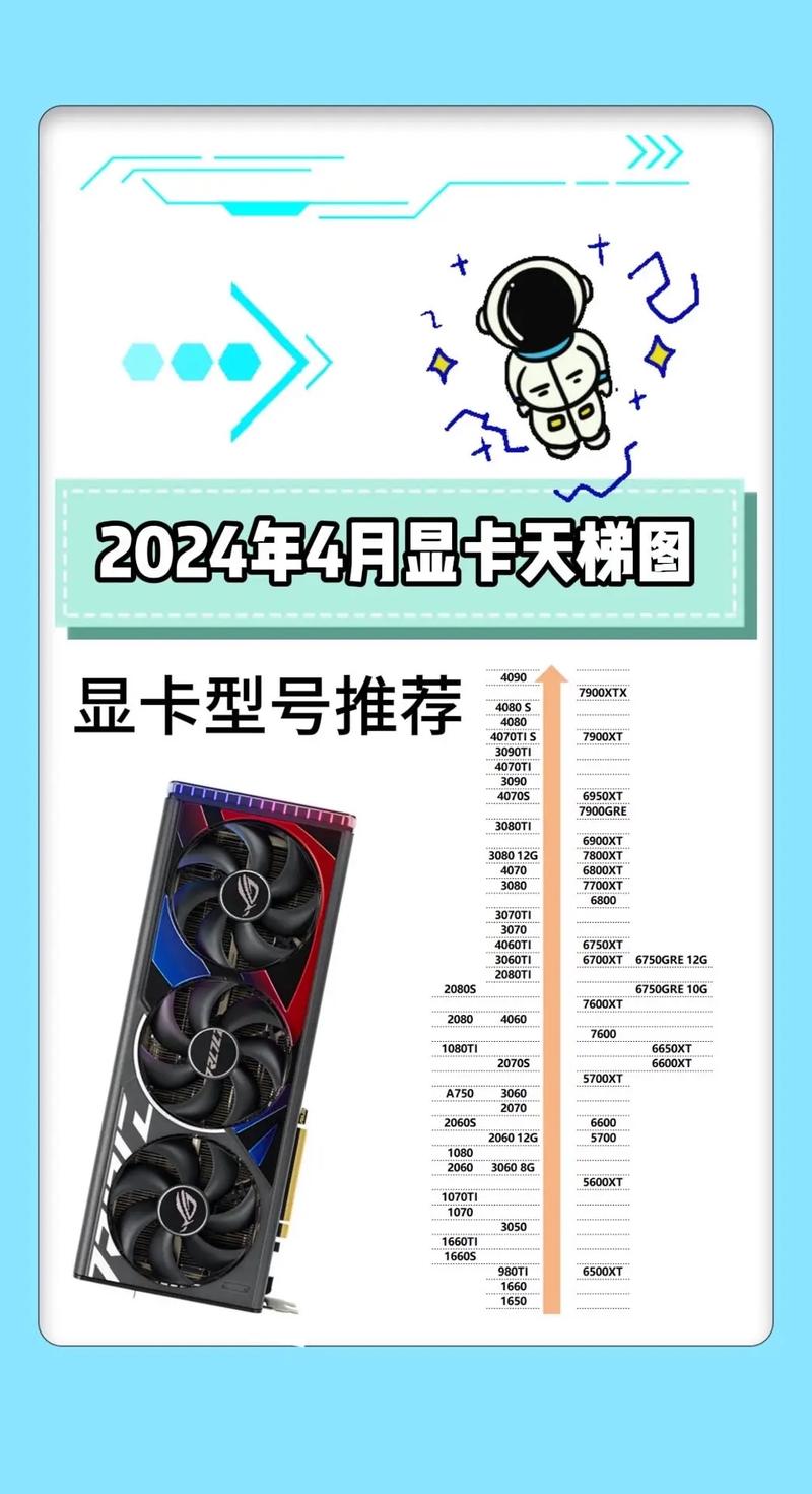 组装配备GTX980显卡电脑？这些硬件配置清单请收好  第5张