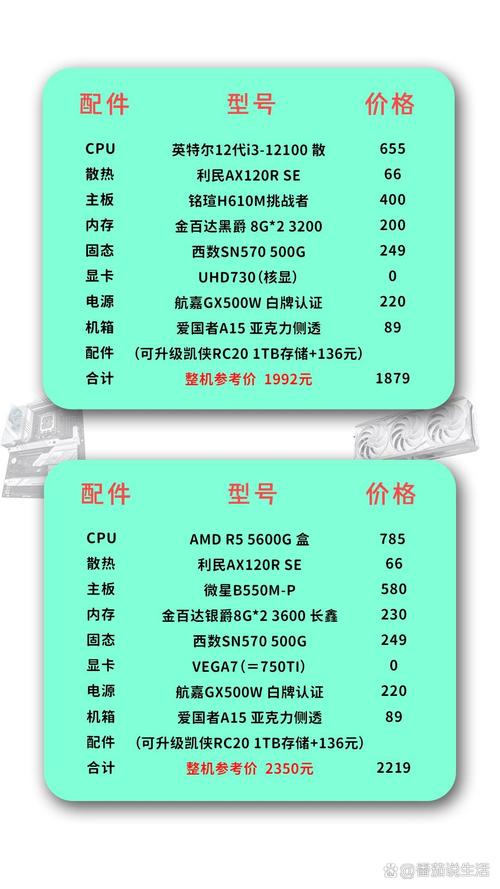 组装配备GTX980显卡电脑？这些硬件配置清单请收好  第10张