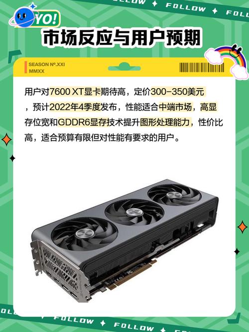 GTX 7600显卡升级为专业型号：挑战与乐趣并存，改造要点全解析