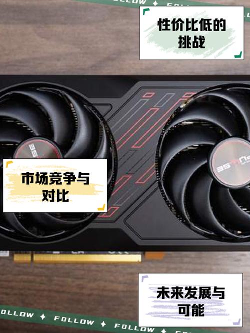 GTX 7600显卡升级为专业型号：挑战与乐趣并存，改造要点全解析  第7张