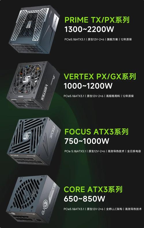 GTX 1080与650w电源搭配常见，详解其卓越性能及作用  第8张