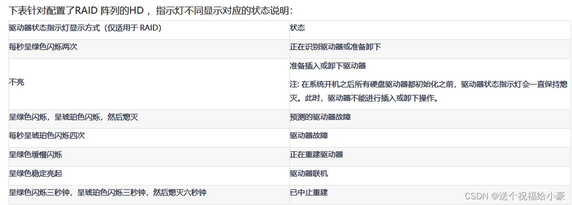 硬盘指示灯不亮还震动？这些原因你知道吗？  第9张
