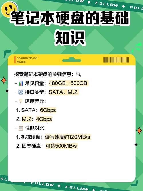 电脑硬盘过热令人烦恼？原因及潜在影响大揭秘  第7张