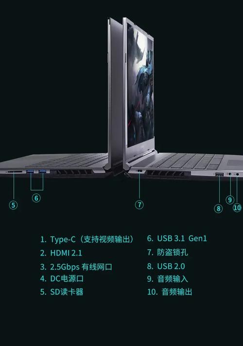 锐龙R5硬盘接口全解析：类型、特点及使用注意事项  第9张