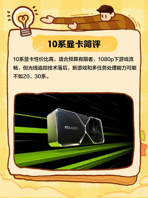 近期GTX10系列显卡价格异常上涨，究竟是何原因？  第8张