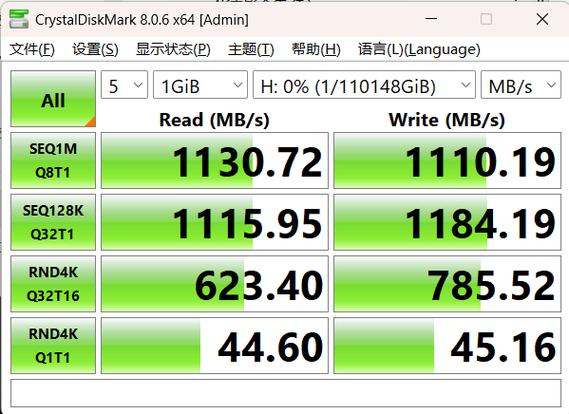 4TB混合硬盘运用RAID 0技术，读写效率显著提升？快来了解  第7张