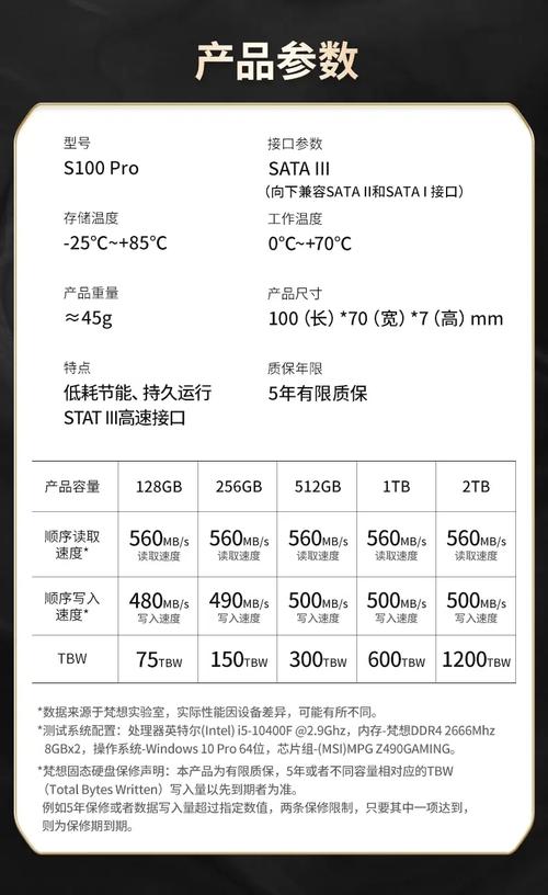 64G固态硬盘评测：读写速度差异大，这些表现您得看  第8张