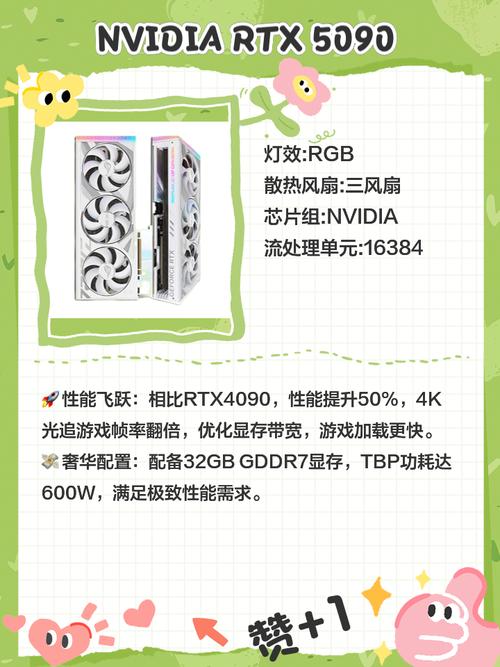 深入剖析英伟达GTX480显卡在辐射4中的性能表现与设置要点？  第6张