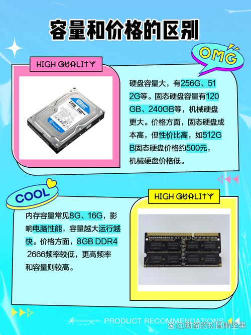计算机核心部件内存与硬盘的关键性能指标及影响分析  第5张