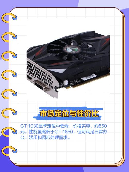 GTX系列显卡受青睐，深入探讨低能耗的GTX 1030有何魅力？  第4张