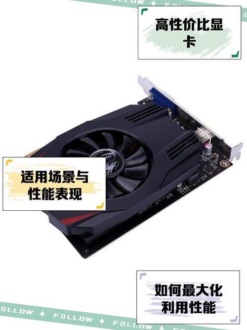 GTX系列显卡受青睐，深入探讨低能耗的GTX 1030有何魅力？  第7张