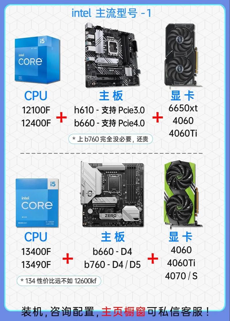 B150主板与GTX1060显卡搭配受青睐，详细解析其特性  第5张