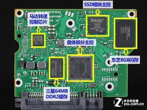 笔记本主板无法识别混合硬盘？这里有详尽分析