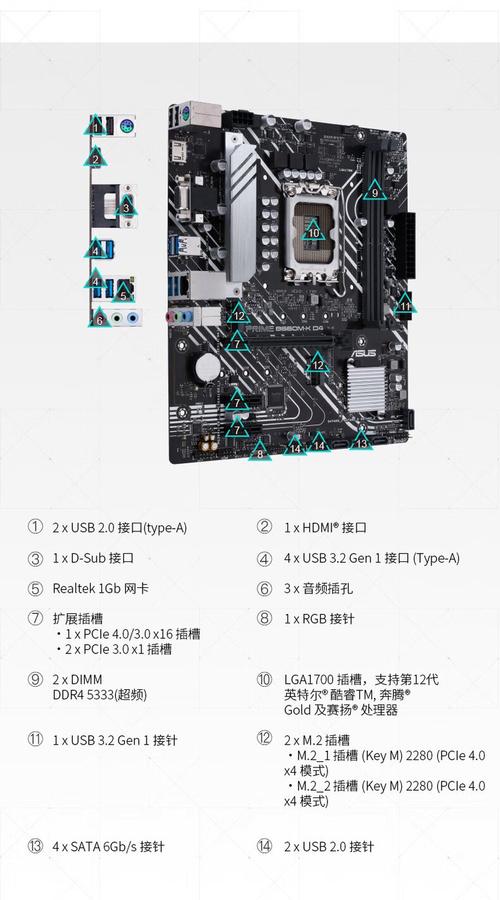 华硕GTX660显卡供电细节大揭秘：接口、要求全知道  第5张