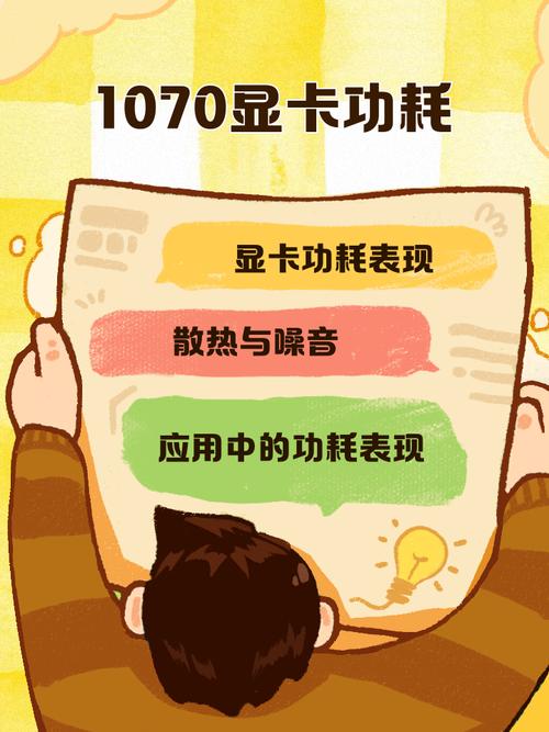 GTX1070功耗受关注，待机表现出色，测试即将展开  第3张