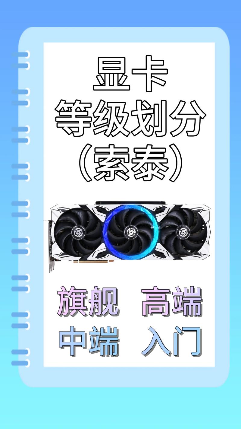 索泰GTX Titan显卡驱动很关键，关乎性能与能耗均衡  第2张