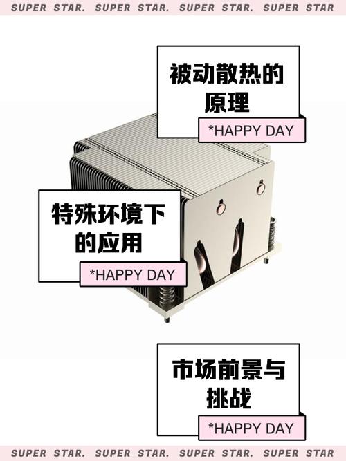 GTX960 被动散热方式介绍：原理、特点及环境影响？  第2张