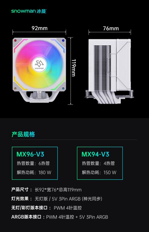 GTX960 被动散热方式介绍：原理、特点及环境影响？  第5张