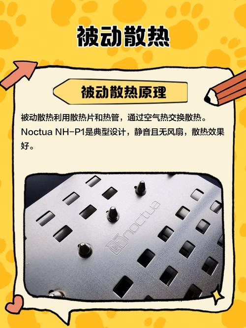 GTX960 被动散热方式介绍：原理、特点及环境影响？  第8张